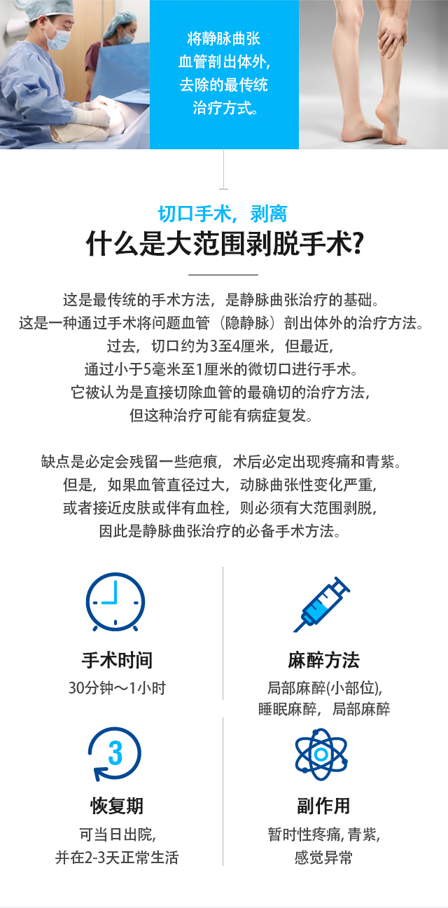 剥脱