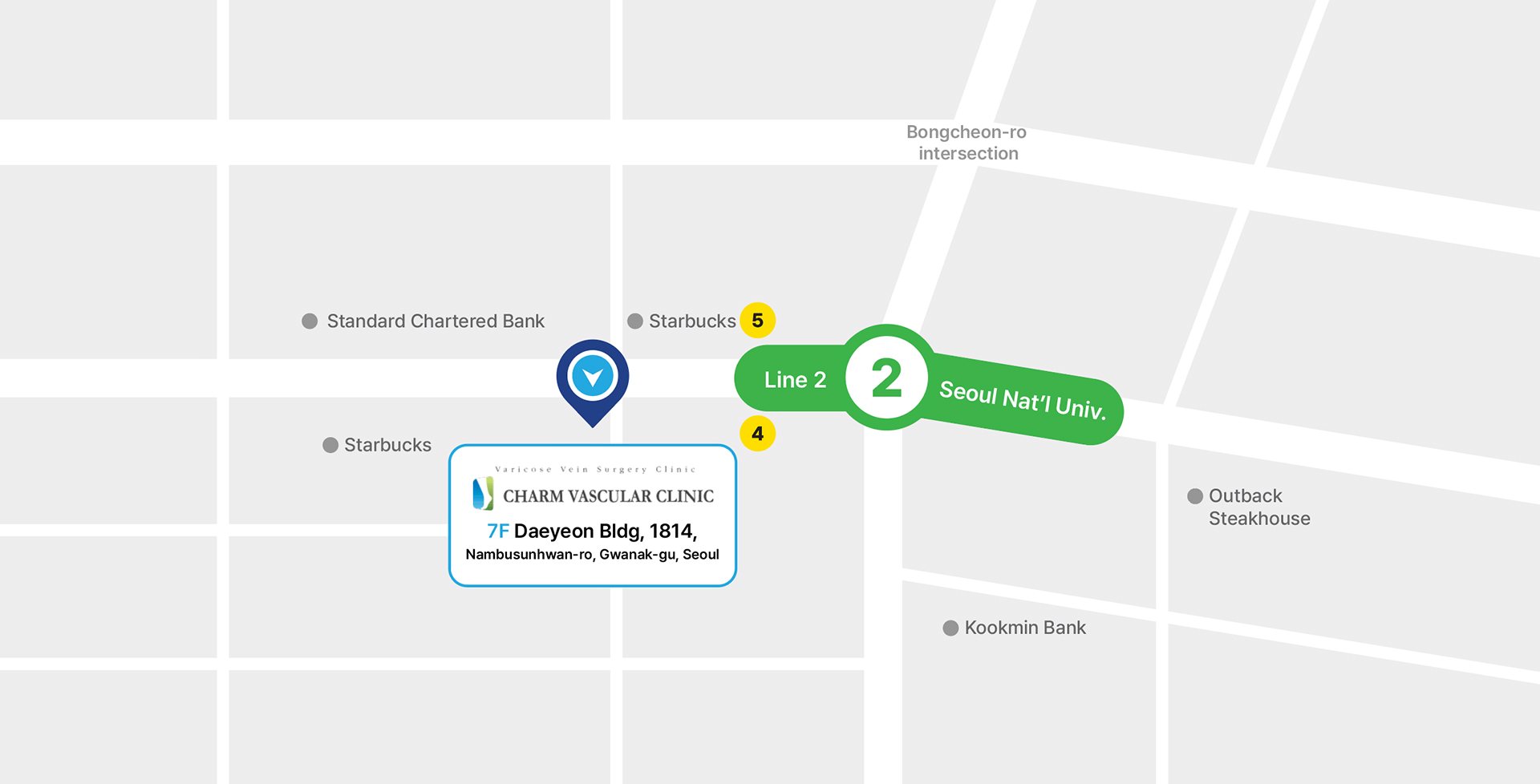 참하지외과오시는길